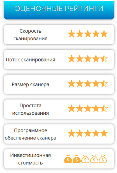 Сканерочки СЕДОВ-2.jpg