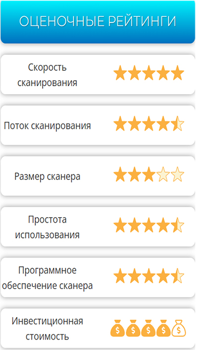 Сканерочки СЕДОВ-4.jpg