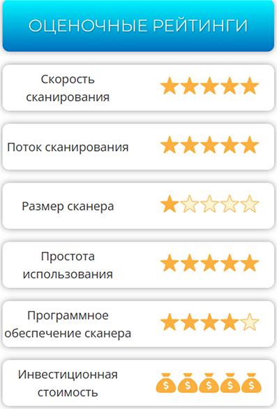 Сканерочки СЕДОВ-6.jpg