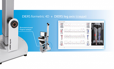 DIERS Formetric 4D motion Lab High Performance – Система для функционального анализа опорнодвигательного аппарата человека с принадлежностями